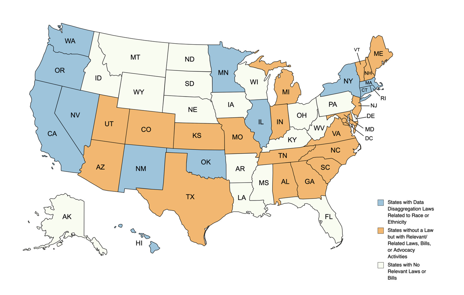 Disaggregation Nation A Landscape Review of State Race & Ethnicity